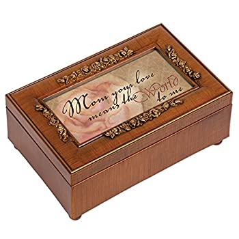 【中古】【輸入品・未使用】[コテージ ガーデン]Cottage Garden Mom Your Love Woodgrain Rose Mother Gift Music Jewelry BoxPlays Wind Beneath My Wings by PR108 [並行