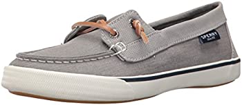 【中古】【輸入品・未使用】Sperry Women's Lounge Away Sneaker%カンマ% Grey%カンマ% 8 Medium US【メーカー名】Sperry【メーカー型番】STS80687【ブランド名】Sperry【商品説明】Sperry Women's Lounge Away Sneaker%カンマ% Grey%カンマ% 8 Medium US当店では初期不良に限り、商品到着から7日間は返品を 受付けております。こちらは海外販売用に買取り致しました未使用品です。買取り致しました為、中古扱いとしております。他モールとの併売品の為、完売の際はご連絡致しますのでご了承下さい。速やかにご返金させて頂きます。ご注文からお届けまで1、ご注文⇒ご注文は24時間受け付けております。2、注文確認⇒ご注文後、当店から注文確認メールを送信します。3、配送⇒当店海外倉庫から取り寄せの場合は10〜30日程度でのお届けとなります。国内到着後、発送の際に通知にてご連絡致します。国内倉庫からの場合は3〜7日でのお届けとなります。　※離島、北海道、九州、沖縄は遅れる場合がございます。予めご了承下さい。お電話でのお問合せは少人数で運営の為受け付けておりませんので、メールにてお問合せお願い致します。営業時間　月〜金　10:00〜17:00お客様都合によるご注文後のキャンセル・返品はお受けしておりませんのでご了承下さい。