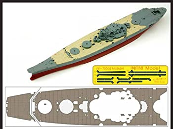 【中古】【輸入品・未使用】インフィニモデル 1/700 IWシリーズ 日本海軍 戦艦 武蔵用 木製甲板 F社用 エッチングパーツ付き プラモデル用パーツ IW7005