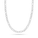 【中古】【輸入品・未使用】Pori Jewelers 925 スターリングシルバー 5mm フィガロリンクチェーンネックレス - イタリア製 - カニカン留め