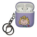 【中古】【輸入品・未使用】Peanuts Sally Brown ピーナッツ サリー ブラウン AirPods と互換性があります ケース キーホルダー エアーポッズ用ケース 硬い スリム ハード カバー (な愛 サリー) [並行輸入品]【メーカー名】WiLLBee【メーカー型番】【ブランド名】WiLLBee【商品説明】Peanuts Sally Brown ピーナッツ サリー ブラウン AirPods と互換性があります ケース キーホルダー エアーポッズ用ケース 硬い スリム ハード カバー (な愛 サリー) [並行輸入品]当店では初期不良に限り、商品到着から7日間は返品を 受付けております。こちらは海外販売用に買取り致しました未使用品です。買取り致しました為、中古扱いとしております。他モールとの併売品の為、完売の際はご連絡致しますのでご了承下さい。速やかにご返金させて頂きます。ご注文からお届けまで1、ご注文⇒ご注文は24時間受け付けております。2、注文確認⇒ご注文後、当店から注文確認メールを送信します。3、配送⇒当店海外倉庫から取り寄せの場合は10〜30日程度でのお届けとなります。国内到着後、発送の際に通知にてご連絡致します。国内倉庫からの場合は3〜7日でのお届けとなります。　※離島、北海道、九州、沖縄は遅れる場合がございます。予めご了承下さい。お電話でのお問合せは少人数で運営の為受け付けておりませんので、メールにてお問合せお願い致します。営業時間　月〜金　10:00〜17:00お客様都合によるご注文後のキャンセル・返品はお受けしておりませんのでご了承下さい。