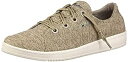 【中古】【輸入品・未使用】Skechers Madison Ave Inner City Womens Sneakers Taupe 11 W(4)