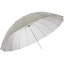 šۡ͢ʡ̤ѡImpact 7' Parabolic Umbrella (Translucent White) [¹͢]