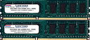 【中古】【輸入品 未使用】CMS A69 8GB (2X4GB) メモリRAM ゲートウェイデスクトップSx2110-Mo308 Sx2110-Ub25に対応