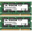 【中古】【輸入品・未使用】A-Tech 4GB キット 2X 2GB Acer Aspire Revo 3700 3700-U3002 R3700 RL100 3D RL100-U1002 RL70-UR10P RL70-UR21P RL70-UR308 RL80 RL80-UR22 RL