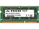 【中古】【輸入品・未使用】A-Tech 4GB Stick HP Compaq Pavilion All-in-One 20-b110l 20-b110z 20-b111kr 20-b112l 20-b113l 20-b114l 20-b115d 20-b115ef 20-b115ze 20-b