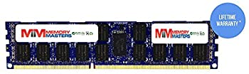 【中古】【輸入品・未使用】MemoryMas