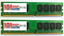 【中古】【輸入品・未使用】8GB 2X4GB RAM メモリ ASRock マザーボード対応 Fatal1ty X79 Professional MemoryM...