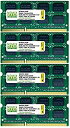 【中古】【輸入品・未使用】NEMIX RAM 32GB アップグレードキット (4x8GB) DDR3 1066MHz PC3-8500 CL7 SODIMM メモリ アップグレード Apple iMac 11.1 (2009後期 27インチ)(2)