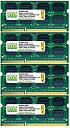 【中古】【輸入品 未使用】NEMIX RAM 32GB アップグレードキット (4x8GB) DDR3 1066MHz PC3-8500 CL7 SODIMM メモリ アップグレード Apple iMac 11.1 (2009後期 27インチ)