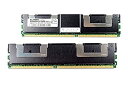 【中古】【輸入品・未使用】(EBE82FF4A1RQ-6E-E) DIMM, 8GB PC2-5300F FBDIMM(2)