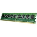 【中古】【輸入品・未使用】Axiom 49y3686-ax AX???ddr2???2?GB : 2?x 1?GB DIMM 240?- pin???800?M...