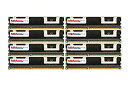【中古】【輸入品 未使用】MemoryMasters 16GB (8X2GB) 認定メモリ DELL PowerVault NF500 DDR2 667MHz PC2-5300 フルバッファー