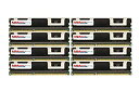 【中古】【輸入品・未使用】MemoryMasters 16GB (8X2GB) 認定メモリ インテルサーバー用 S5000PAL S5000PALR S5000...