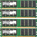 【中古】【輸入品・未使用】バリエーション親vp0000000013215 4GB KIT (4 x 1GB) (400MHz) AM066865