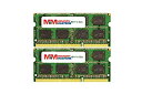 【中古】【輸入品 未使用】2GB MemoryMasters メモリーモジュール Mini Notebook 210-1104tu DDR2 SO-DIMM 200pin PC2-6400 800MHz アップグレード