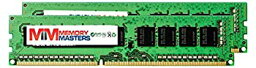 【中古】【輸入品・未使用】8GB 2X4GB RAM メモリ PowerEdge R320 DDR3 ECC UDIMM 240pin PC3-8500 1066MHz MemoryMasters メモリ モジュール アップグレード