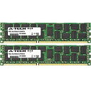 【中古】【輸入品・未使用】Gigabyte GSサーバーシリーズ GS-R12PE1用32GB キット (2 x 16GB) DIMM DDR3 ECC登録済み PC3-12800 1600MHz クアッドランク RAM メモリ純正A-Te