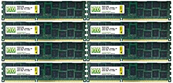 šۡ͢ʡ̤ѡ128GB (8x16GB) DDR3-1866MHz PC3-14900 ECC RDIMM 2Rx4 1.5V Registered Memory for Server/Workstation