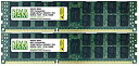 【中古】【輸入品・未使用】Cisco UCS-MR-2X324RX-C 64GB (2 x 32GB) PC3L-10600 ECC Registered UD...
