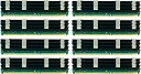 【中古】【輸入品 未使用】MemoryMasters 16GB (8X 2GB) DDR2 PC2-6400F 800MHz ECC フルバッファード 2Rx4 FB-DIMM (240 PIN) ヒートスプレッダー付き Dell互換Macコンピ