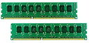 yÁzyAiEgpzSynology 8GB ECC RAM for XS+ 13-series