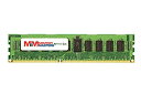 yÁzyAiEgpzMemoryMasters ΉCrucial 16GB DDR4-2133 RDIMM VLP CT16G4VFD4213