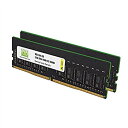 【中古】【輸入品・未使用】NEMIX RAM 64GB 2x32GB DDR4-2666 PC4-21300 2Rx8 ECC アンバッファードメモリ NEMI...
