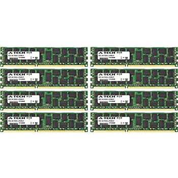 【中古】【輸入品 未使用】64GB キット (8 x 8GB) Dell Precision Workstation Series T7500用 DIMM DDR3 ECC Registered PC3-8500R 1066MHz クアッドランク サーバー RAM