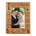 【中古】【輸入品 未使用】LifeSong Milestones 1st Anniversary Picture Frame 1 Year of Marriage - One Year Wedding Keepsake Gift for Parents Husband Wife him her