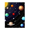 【中古】【輸入品 未使用】QH 60 x 80 Inch Solar System Pattern Super Soft Throw Blanket for Bed Sofa Lightweight Blanket Throw Size for Kids Adults All Season (