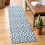 šۡ͢ʡ̤ѡSafavieh Augustine Collection AGT421M Runner, 2ft x 8ft, Navy/Light Grey ʥƥ꡼: 饰 ڥå [¹͢]