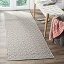 šۡ͢ʡ̤ѡSafavieh Montauk Collection MTK333A Handmade Flatweave Ivory and Grey Cotton Runner (2ft3 inch x 8ft) ʥƥ꡼: 饰 ڥå [