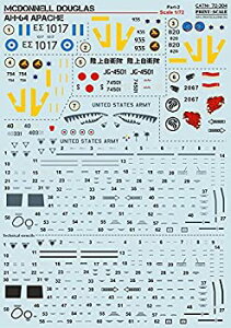 【中古】【輸入品・未使用】REPUBLICWET用ウェットデカール マクドネル・ダグラス AH-64 アパッチパーツ 2インチ 1/72 プリントサイズ 72-304 ウェットデカール 航空機用