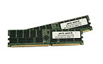 【中古】【輸入品・未使用】parts-quick 4GBキット（2×2GB）PC2100登録266MHzIBM -intellistation ZプロXeonプロセッサ6221-XXX 184ピンDDR SDRAM DIMM ECCメモリRAM。 IBM
