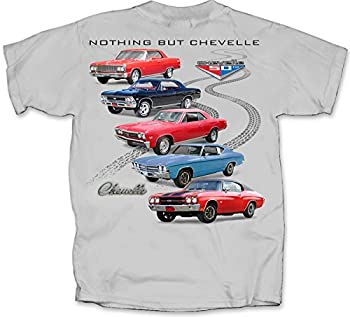 【中古】【輸入品・未使用】Joe Blow SHIRT メンズ US サイズ: 3X-Large カラー: グレー 【中古】【輸入品・未使用】Joe Blow SHIRT メンズ US サイズ: 3X-Large カラー: グレー