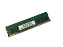 【中古】【輸入品・未使用】Parts-Quick 16GB メモリ QNAP ts-h2490fu DDR4 2666MHz PC4-21300 ECC RDIMM 対応 RAM アップグレード(2)