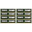 【中古】【輸入品・未使用】A-Tech Micron 128GB キット 8X 16GB PC3-12800 1.35V HP ProLiant SL270S ...