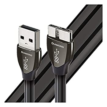 yÁzyAiEgpzAudioQuest???_Ch???USBP[u0.75?M???USB 3.0???}CN