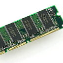 【中古】【輸入品・未使用】Axiom Dram Upgrade for Cisco