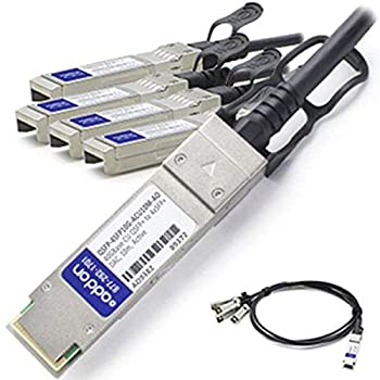 yÁzyAiEgpzAddOn - 40GBase direct attach cable - SFP+ to QSFP+ - 33 ft - twinaxial - active