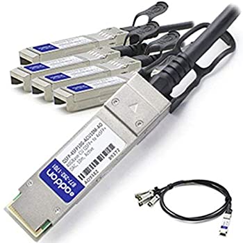 【中古】【輸入品・未使用】AddOn - 40GBase direct attach cable - SFP+ to QSFP+ - 33 ft - twinaxial - active 【中古】【輸入品・未使用】AddOn - 40GBase direct attach cable - SFP+ to QSFP+ - 33 ft - twinaxial - active