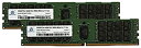 【中古】【輸入品・未使用】Adamanta 64?GB ( 2?x 32gb )サーバーメモリアップグレードfor Cisco UCSスマートPlay 8?b2...