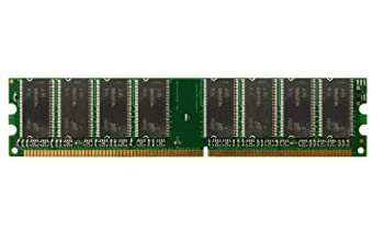 【中古】【輸入品・未使用】1?GB RAM