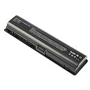 【中古】【輸入品・未使用】Hyundai-BOEhydis ht156wxb-100 15.6インチ ノートパソコン LCDスクリーン LED HD A++ (...