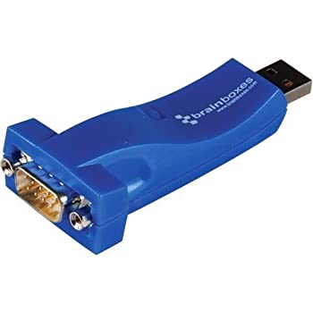 yÁzyAiEgpzUSB 1 PORT RS422/485 1MBAUD