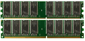 【中古】【輸入品・未使用】新品。 2GB (2X1GB) DDR Memory eMachines T4892。