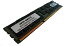 šۡ͢ʡ̤ѡparts-quick 16ХDDR3꤬HPCompaqProLiant DL360p 8G8PC3-12800 ECCϿDIMM 240ԥ1600MHz RAMΤΥåץ졼