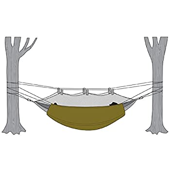 【中古】【輸入品・未使用】Snugpak Hammock Under Blanket with Travelsoft Filling, Olive by SnugPak