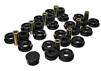 【中古】【輸入品・未使用】エネルギーサスペンション 8.3129G コントロールアームブッシングセット